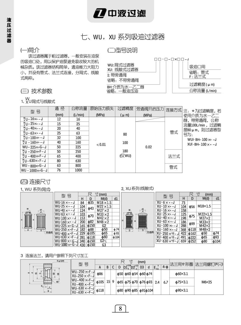 WU吸油過濾器（管式）1.jpg