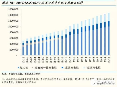 電力設(shè)備及工業(yè)控制行業(yè)產(chǎn)品生命周期與投資管理框架