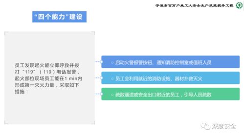 精品ppt 危險(xiǎn)化學(xué)品企業(yè)安全管理人員業(yè)務(wù)能力培訓(xùn) 安全生產(chǎn)管理 消防 應(yīng)急處置 案例分析